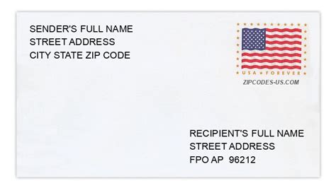 9601 zip code|FPO, Armed Forces – Pacific ZIP Codes.